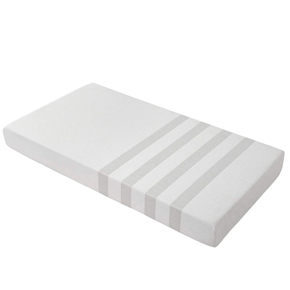 Imagio Cool Dual Sided Matrress 3 Imagio Cool Dual Sided Matrress