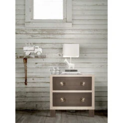 Milk Street True 2-Drawer Nightstand -Babyletto Store True2drawernightstand bd86caa6 f842 4f99 9ffd 13d78f5d84a4