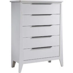 Babyletto Store -Babyletto Store nest flexx 5drawer imgbank 3000x3000 abfd6fd8 2460 4c06 8887 246c7fd9b6fb